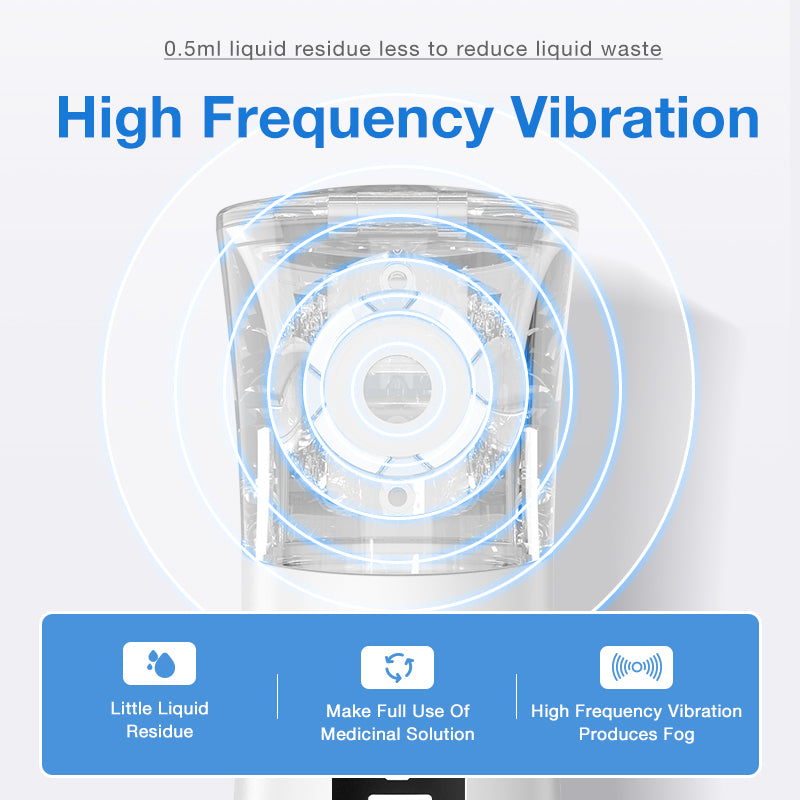 Dr.Isla™️ 8 Gear Atomized Particles Handheld Nebulizer