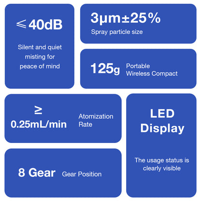 Dr.Isla™️ 8 Gear Atomized Particles Handheld Nebulizer