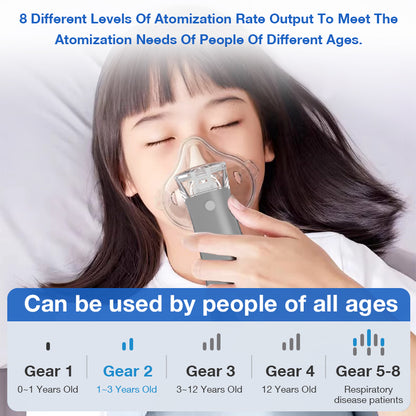 Dr.Isla™️ 8 Gear Atomized Particles Handheld Nebulizer